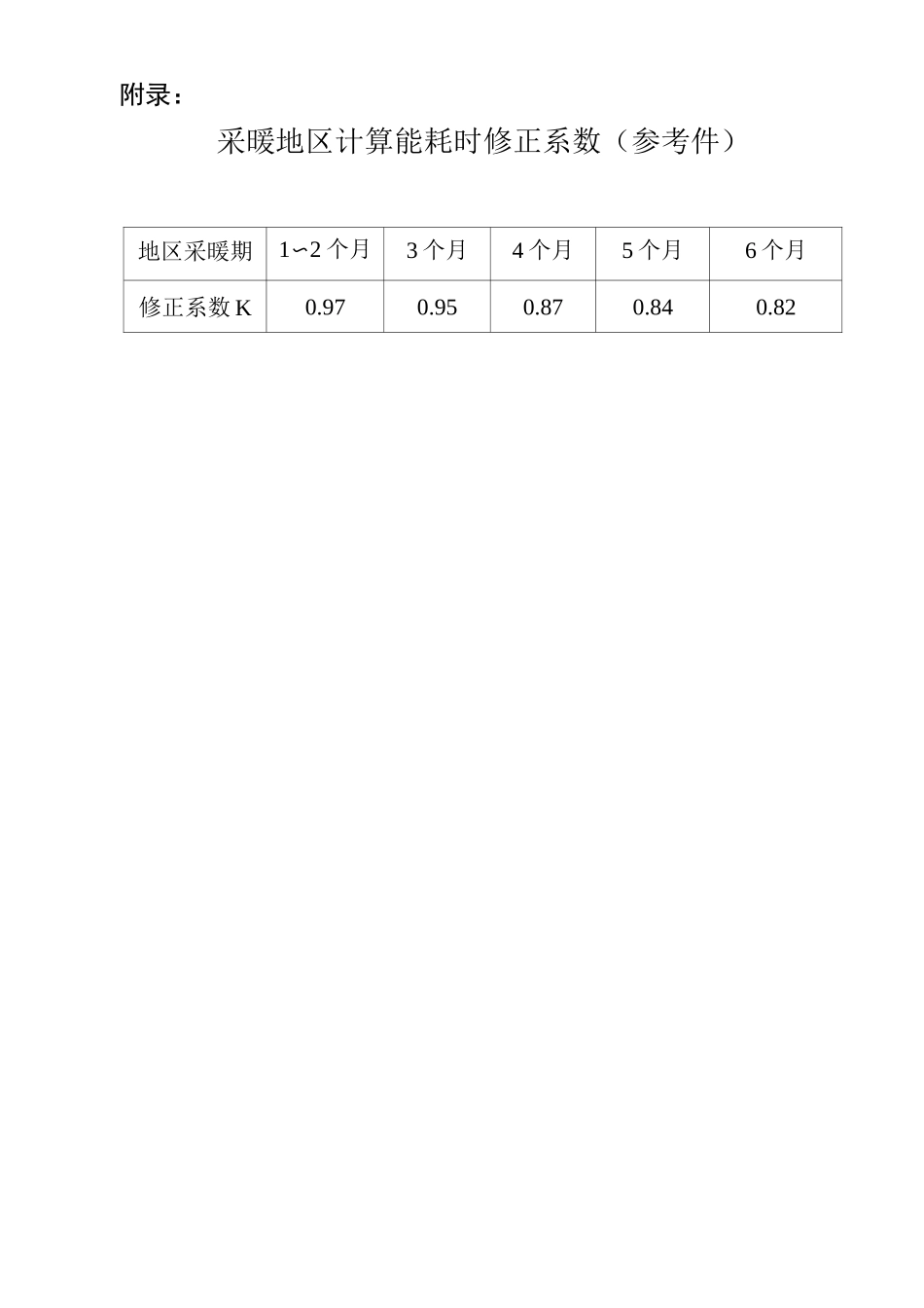 各类能耗换算表(DOC)_第3页