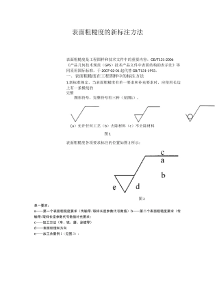 表面粗糙度的标注方法