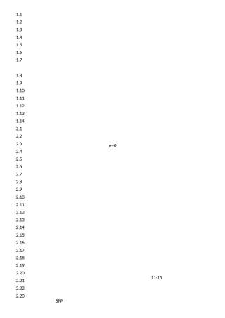 无损检测渗透是非题