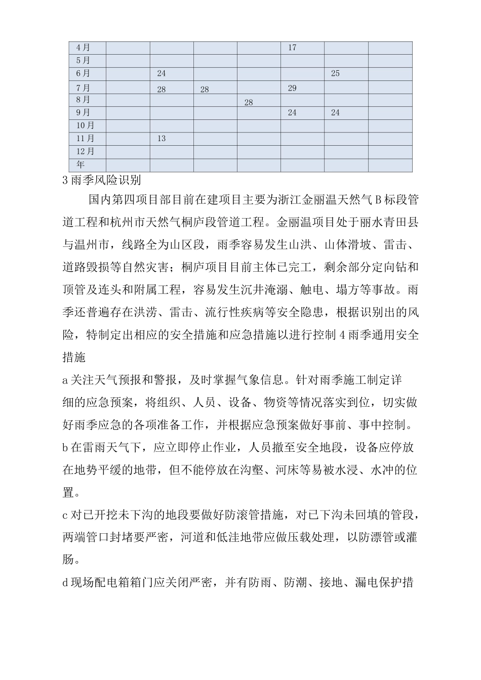 雨季施工安全方案_第3页