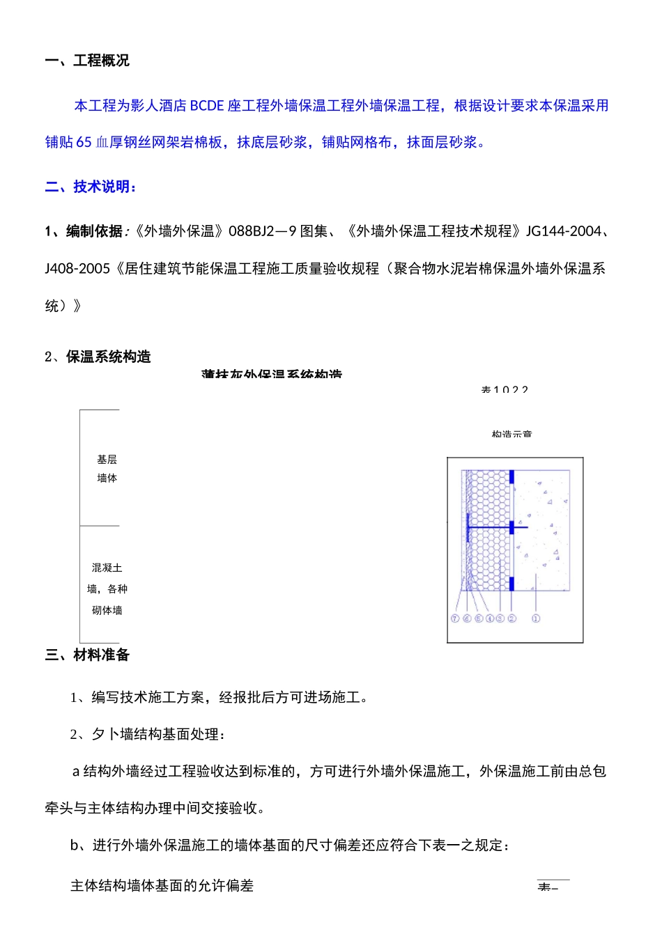 岩棉板保温施工方案_第2页