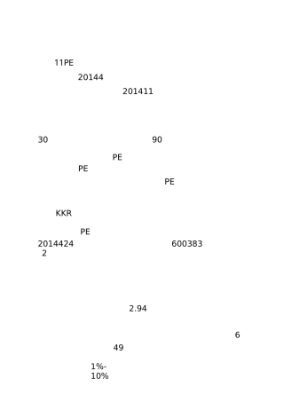十大地产金融创新案例评点