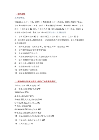 问道手游文曲星题目答案