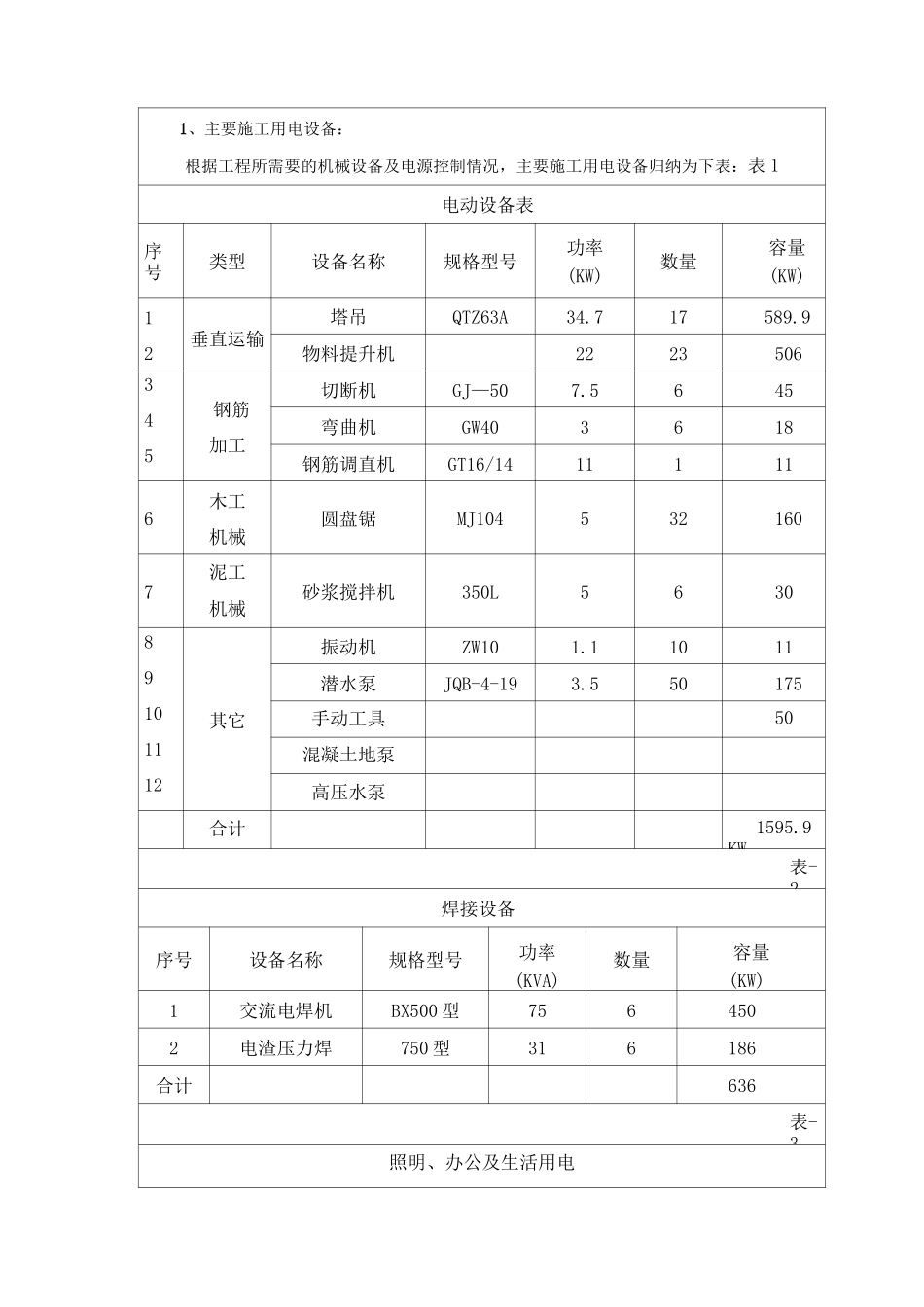 临时用电技术交底._第3页