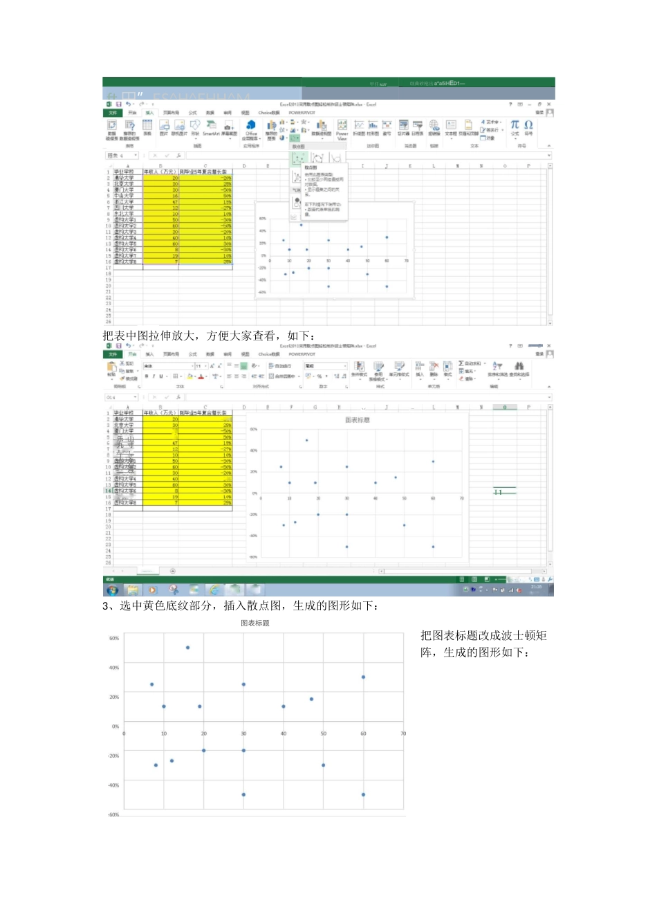 采用散点图气泡图三种方案轻松制作波士顿矩阵_第2页