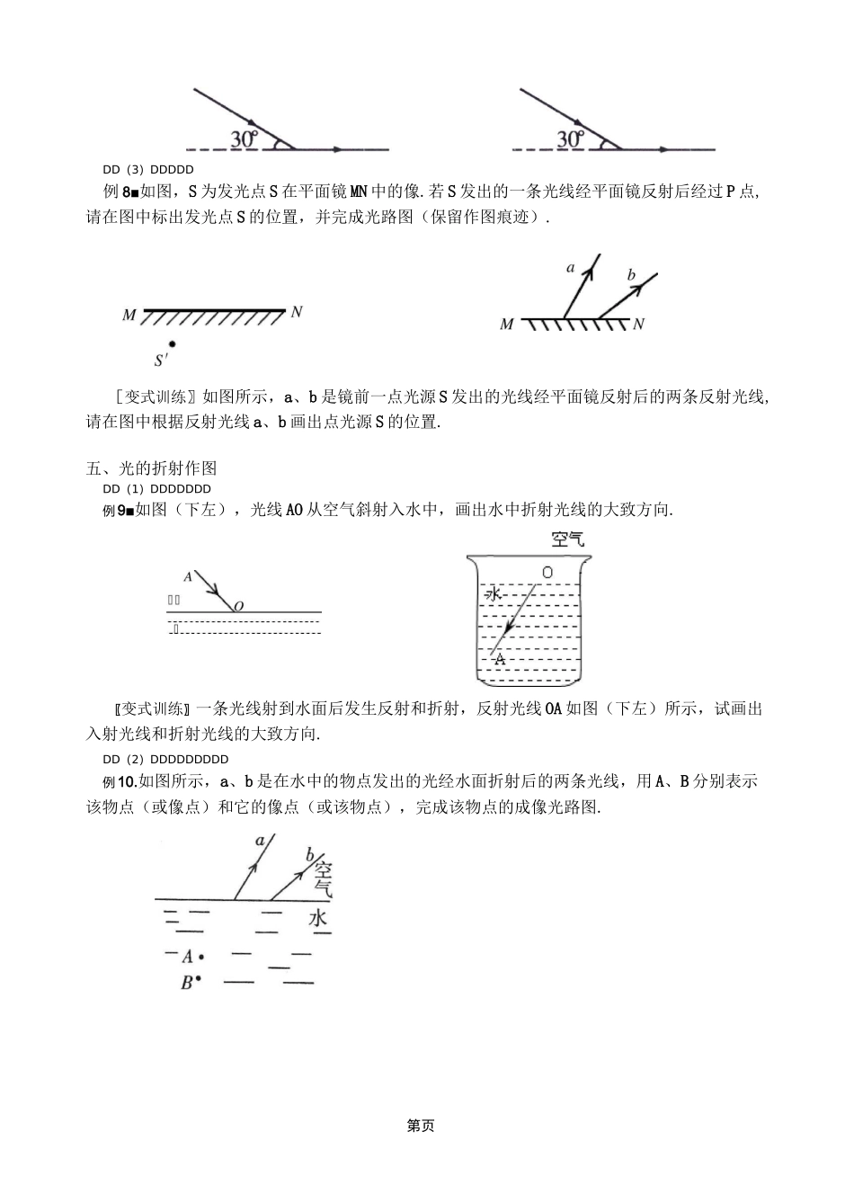 光的直线传播、光的反射、光的折射_复习讲义_第3页