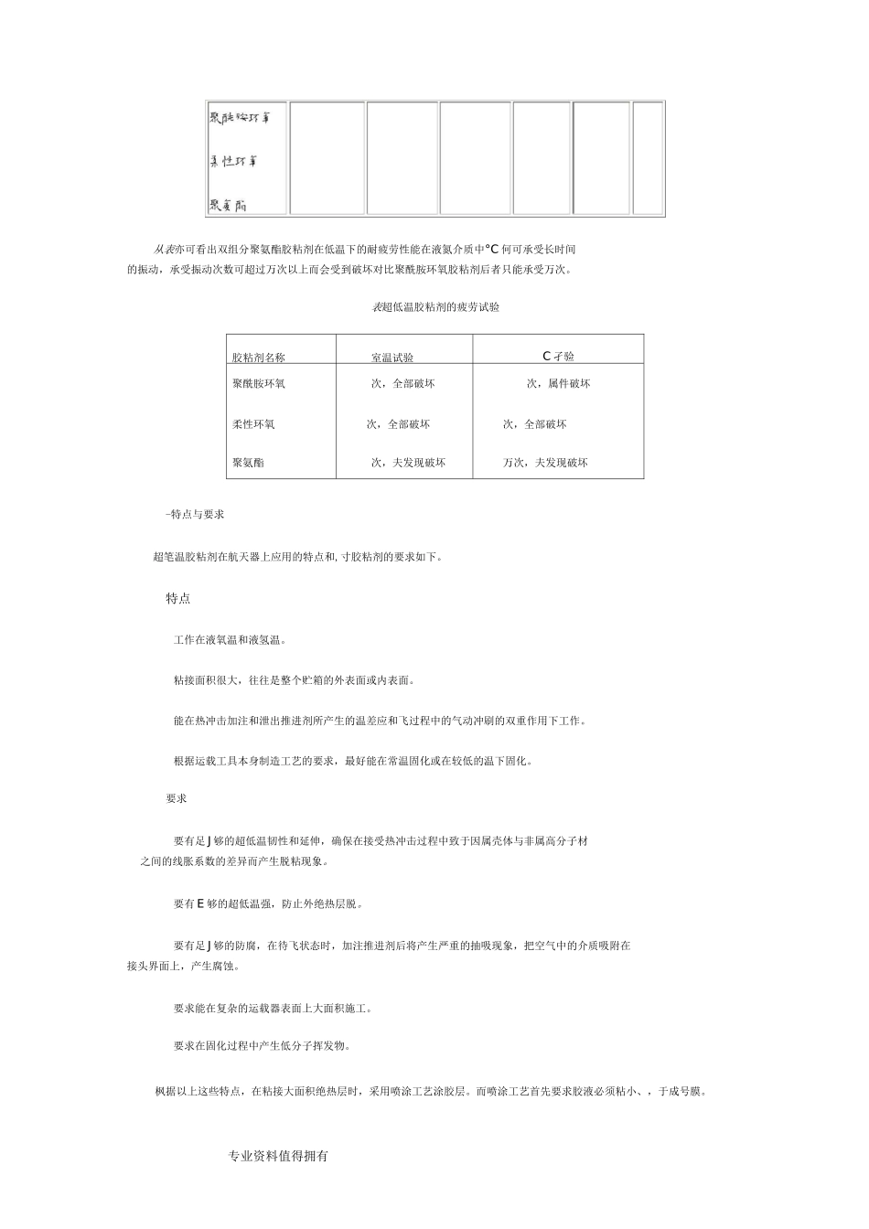 聚氨酯结构胶_第3页