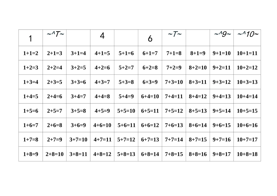 100内加法口诀表_第1页