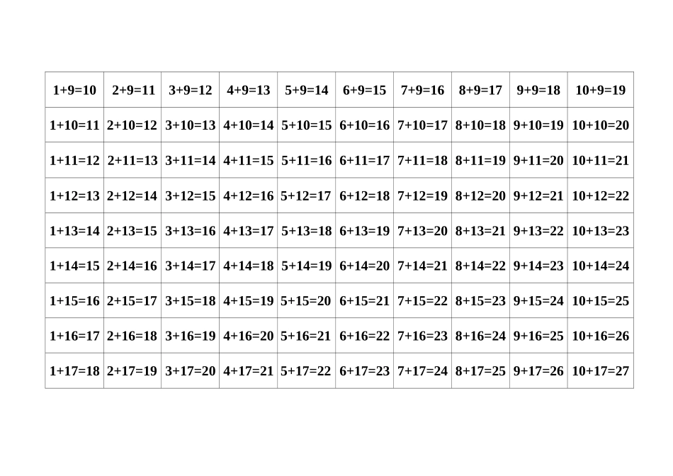 100内加法口诀表_第2页