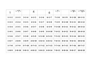 100内加法口诀表