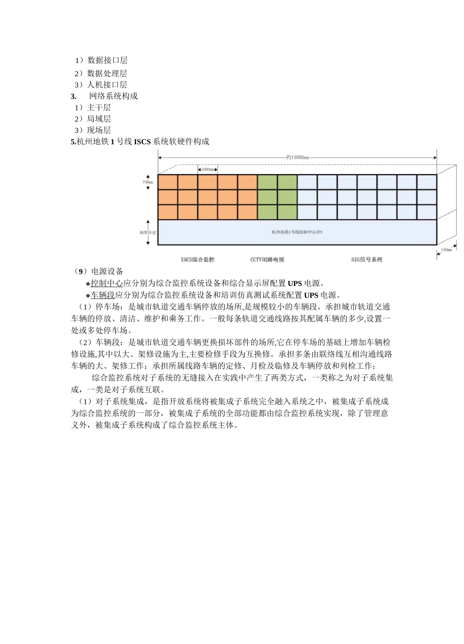 城市轨道交通综合监控系统_第2页