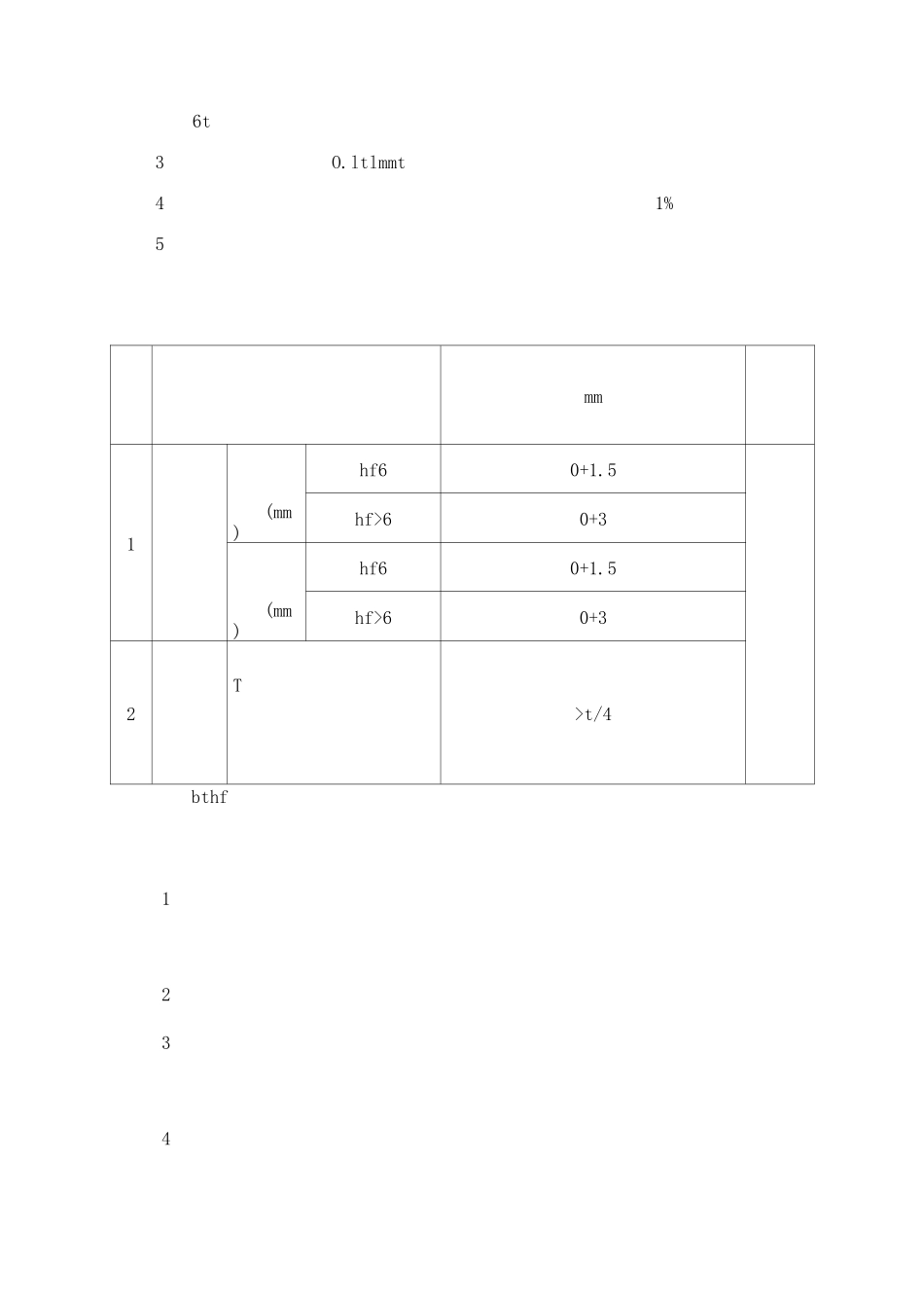 格构柱焊接技术交底_第3页