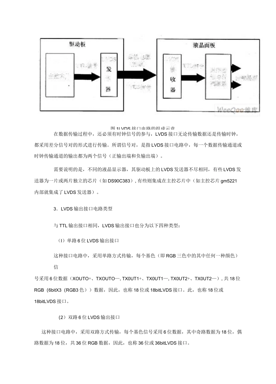 (完整版)LVDS接口详解_第2页