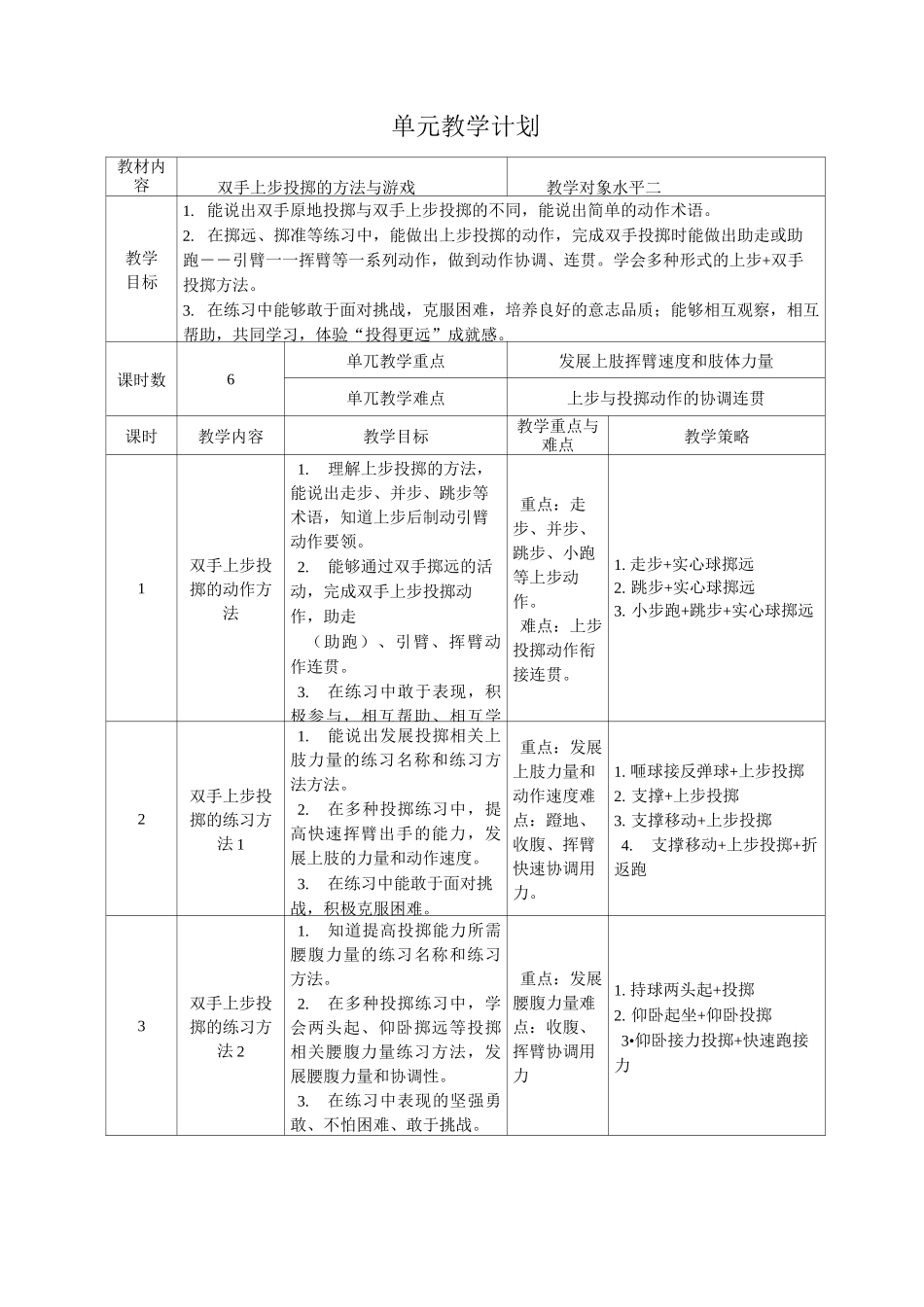小学体育：《双手上步投掷的方法和游戏》单元设计_第3页