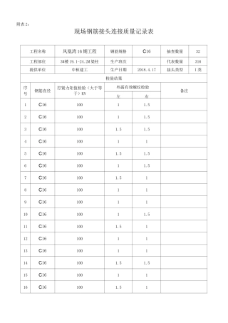 现场钢筋接头连接质量记录表
