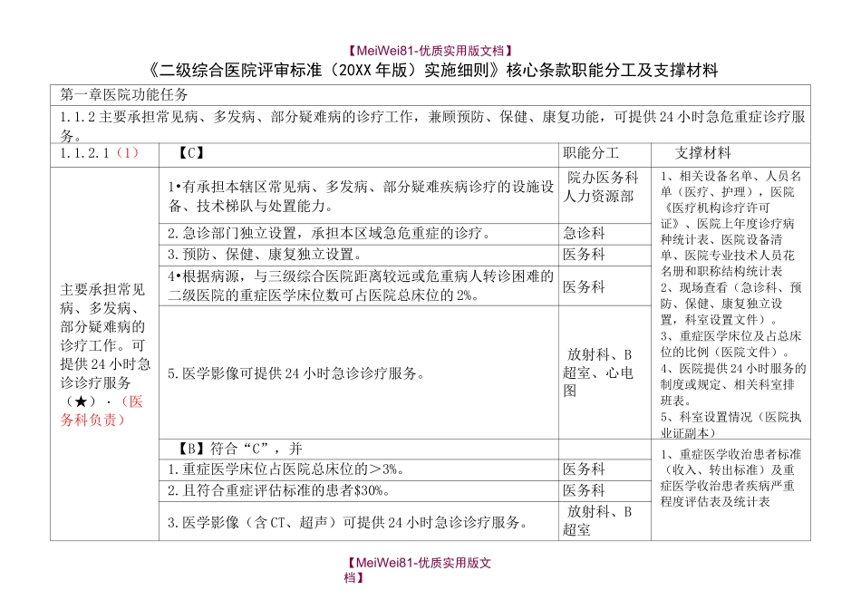 【7A文】二级综合医院评审核心条款分工与支撑材料_第1页