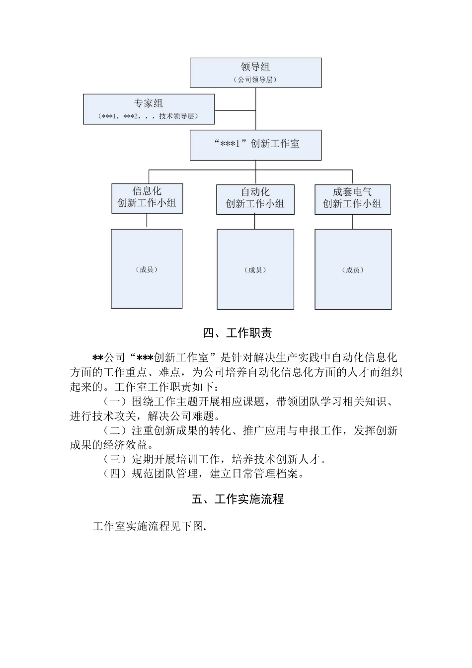 创新工作室工作方案计划_第3页