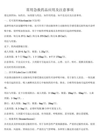 常用急救药品十四种