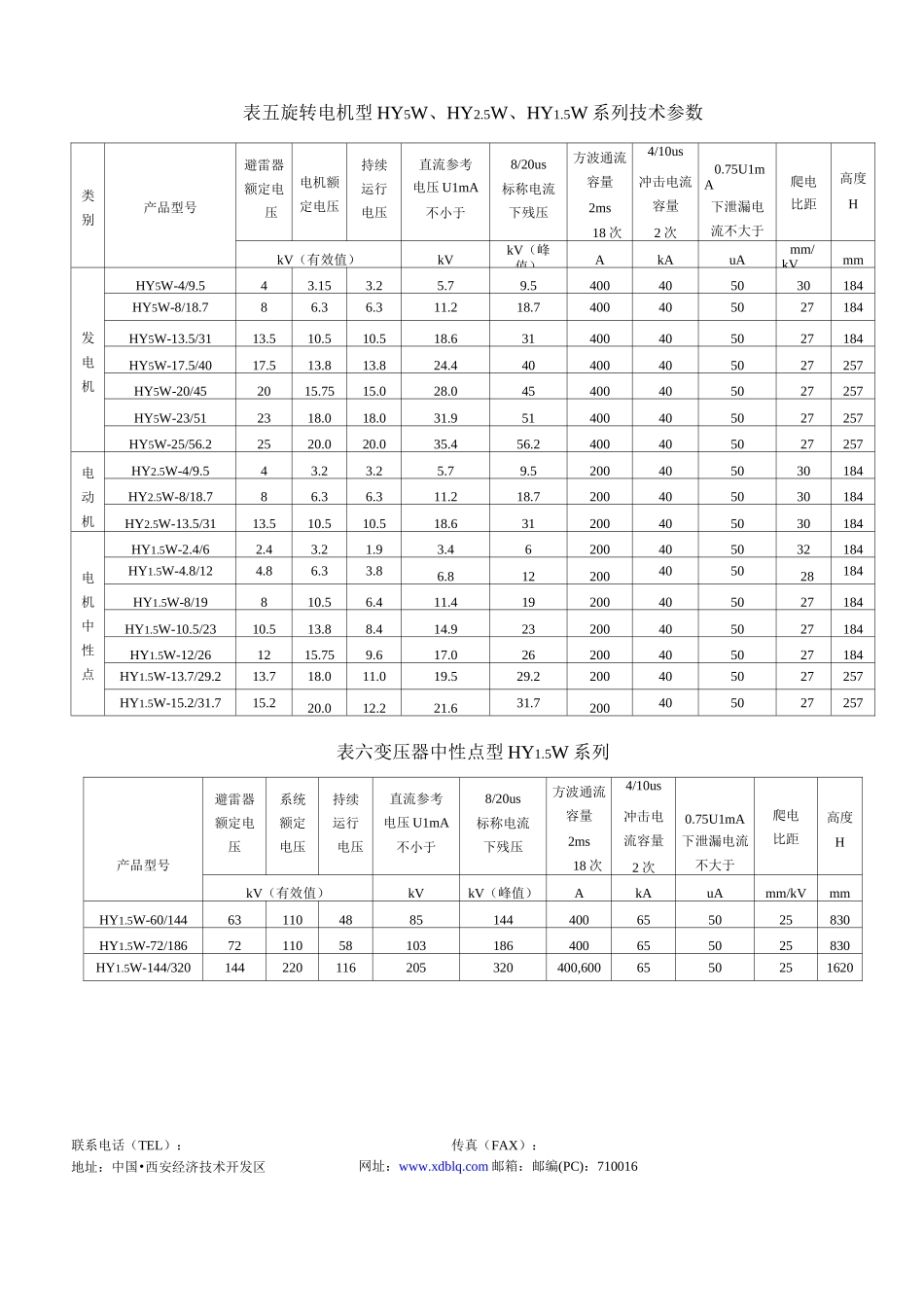 避雷器参数表._第3页