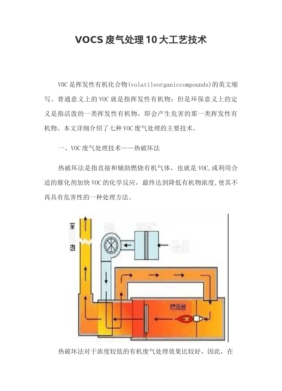 VOCS废气处理10大工艺技术_第1页