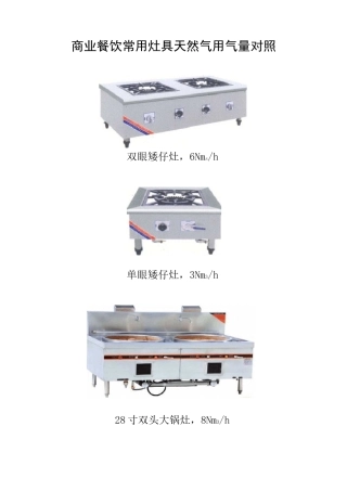 商业餐饮常用灶具天然气用气量对照