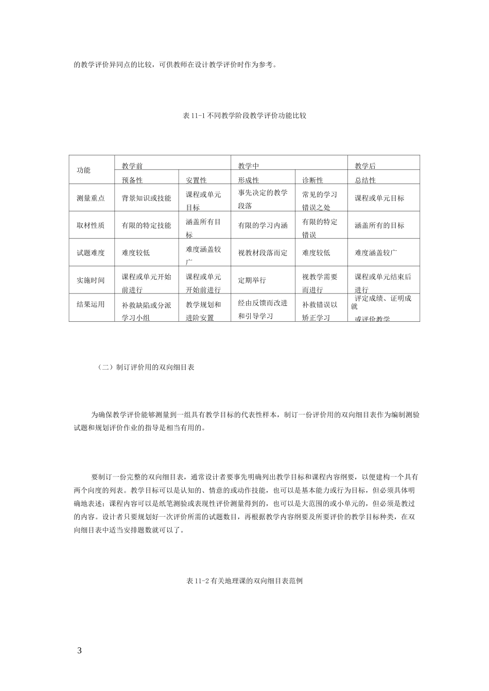 学生学习评价设计的原则与步骤_第3页