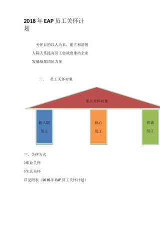 EAP员工关怀计划