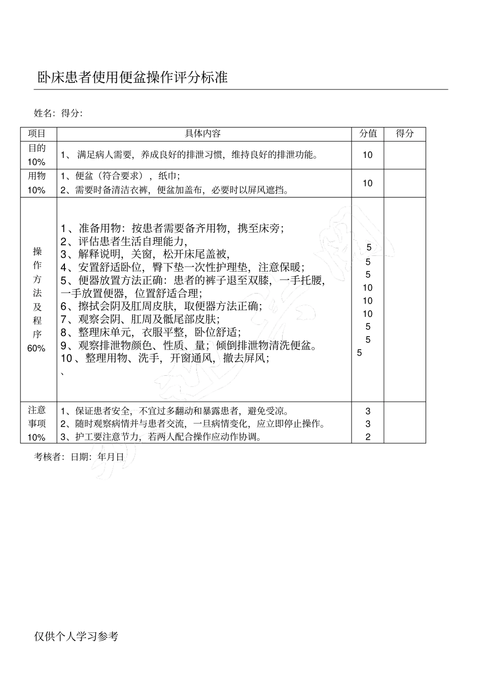 护工卧床患者使用便盆操作评分标准_第1页