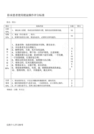 护工卧床患者使用便盆操作评分标准