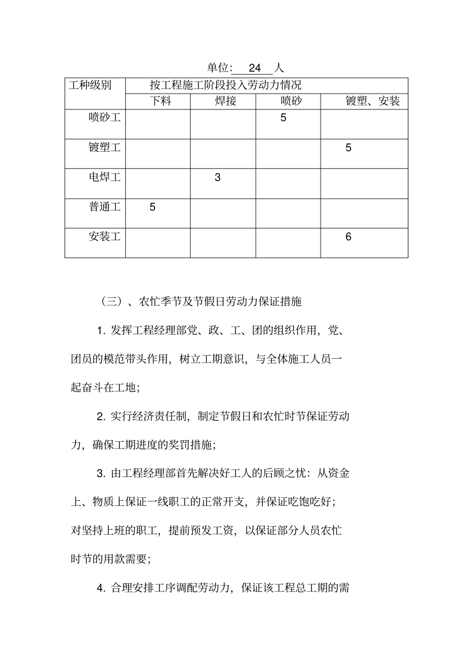 护栏安装施工组织设计_第3页