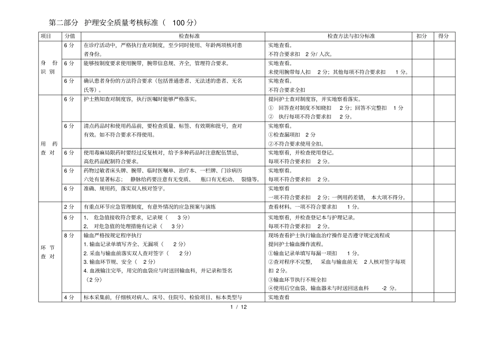 护理_健康教育管理考核标准_第1页