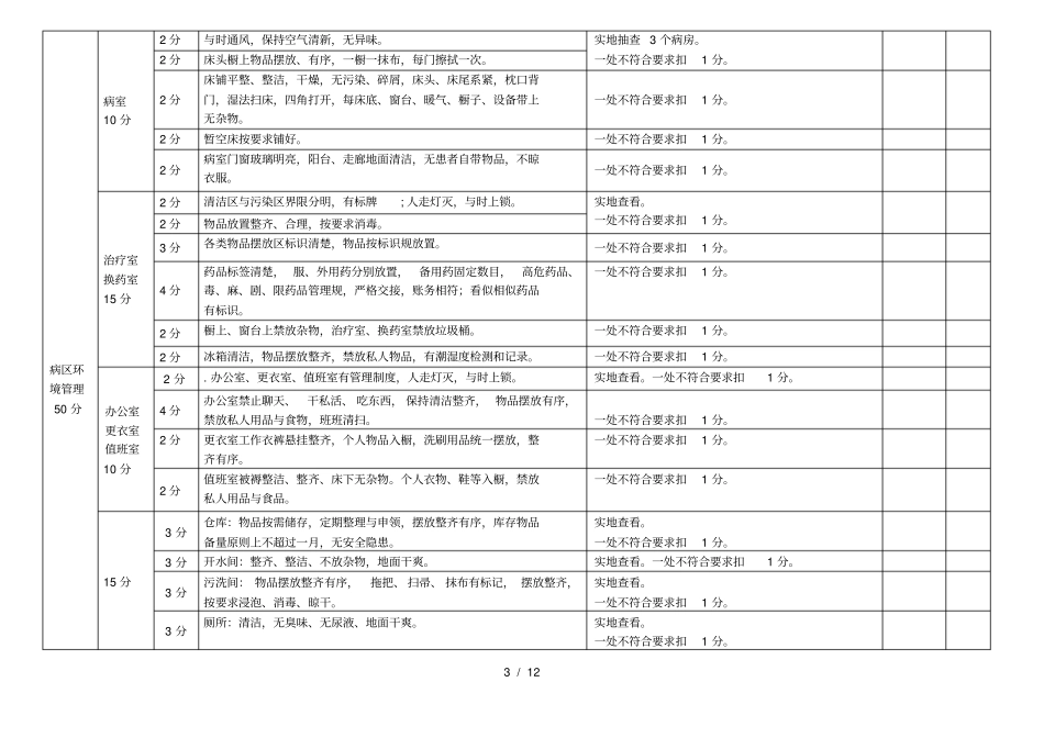 护理_健康教育管理考核标准_第3页