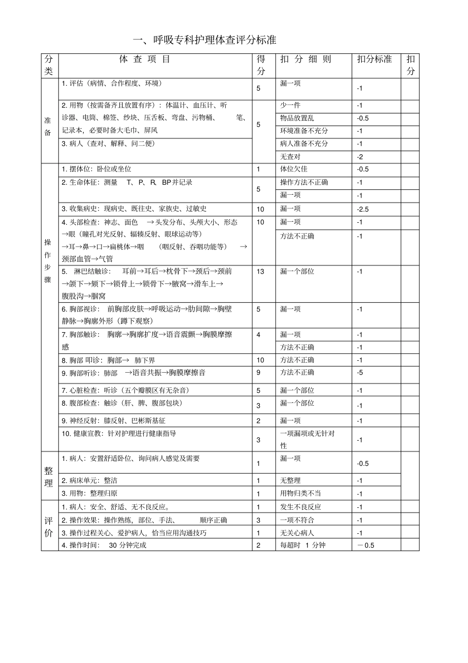 护理_体查流程汇总_第3页