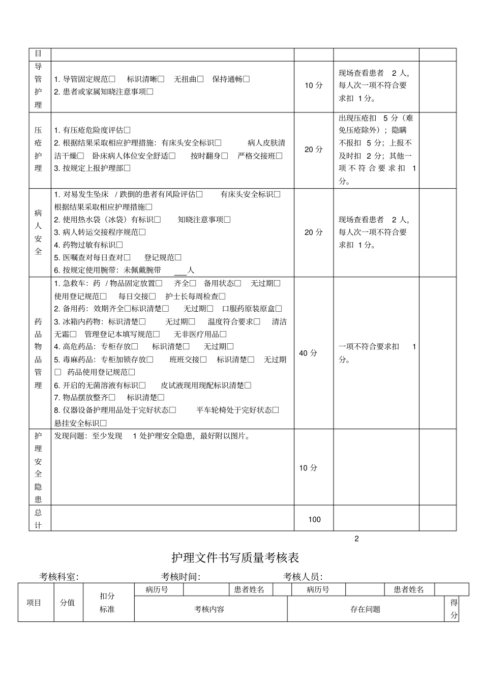 护理一级质控_第2页