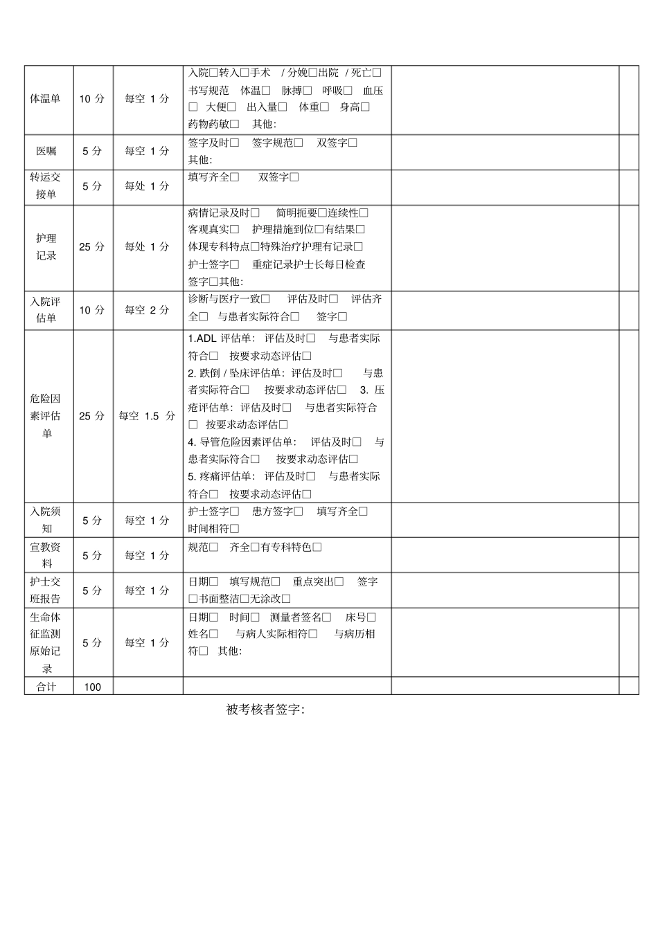 护理一级质控_第3页