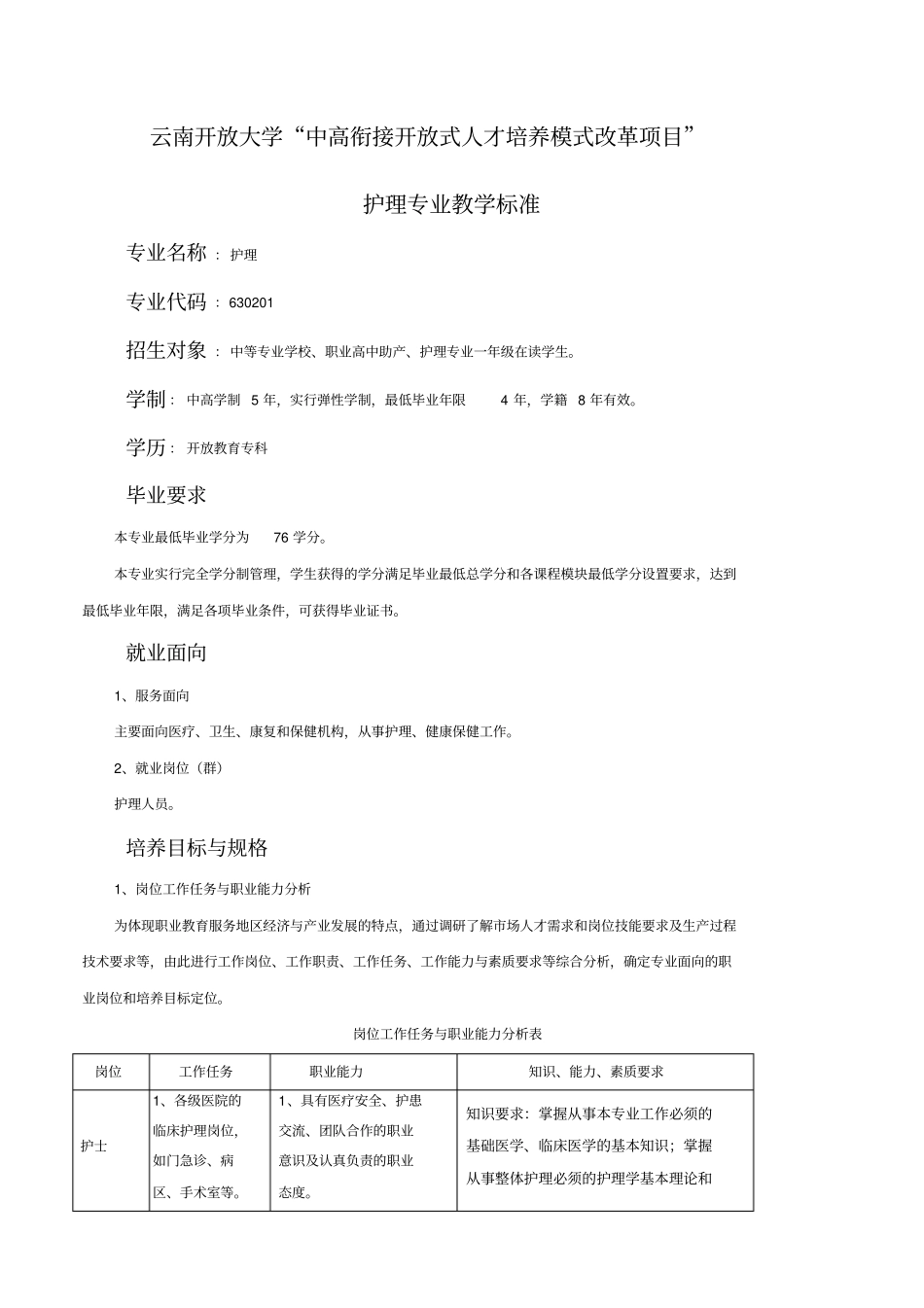 护理专业教学标准_第1页