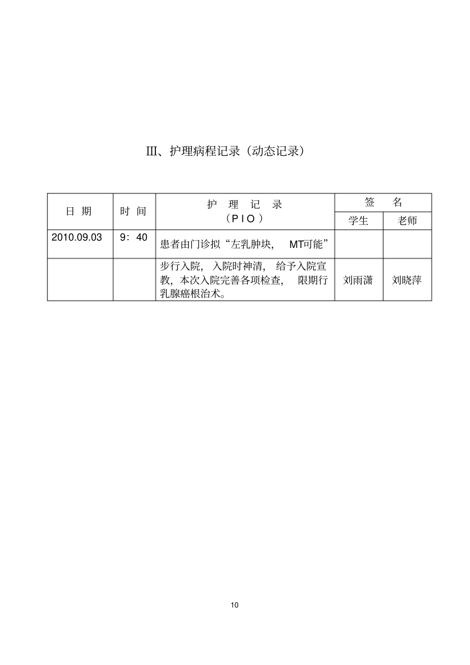 护理个案-PIO格式。_第2页