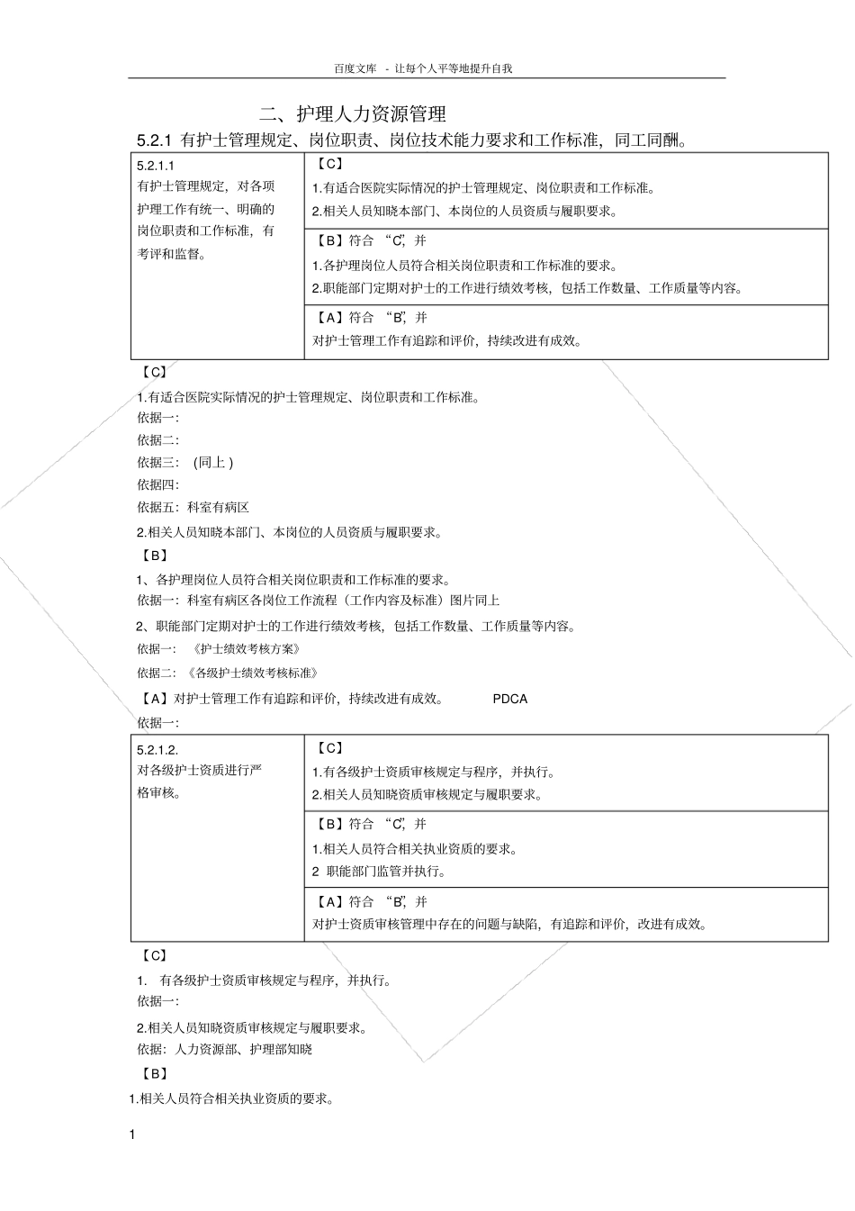 护理人力资源管理教学讲义_第1页