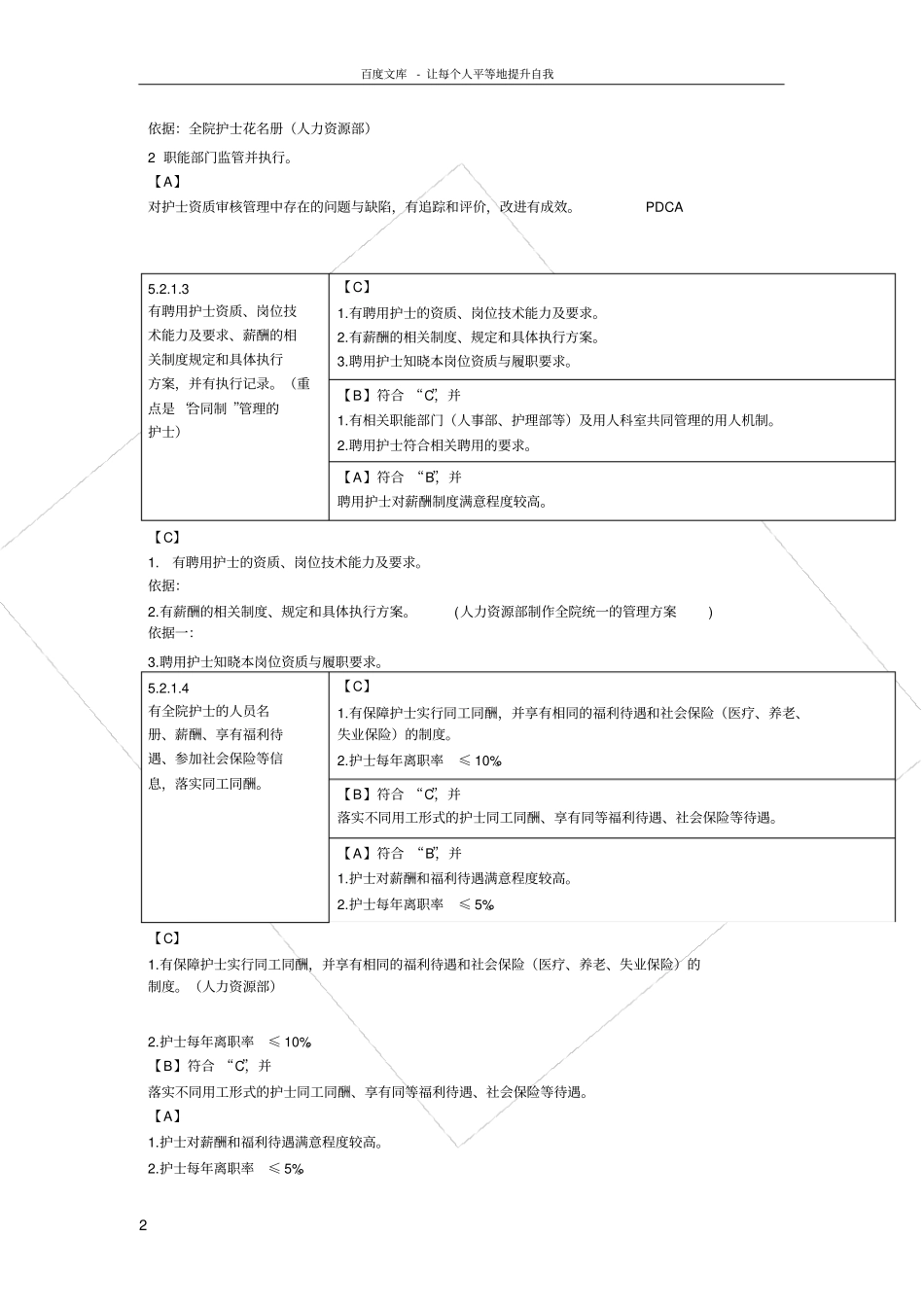 护理人力资源管理教学讲义_第2页