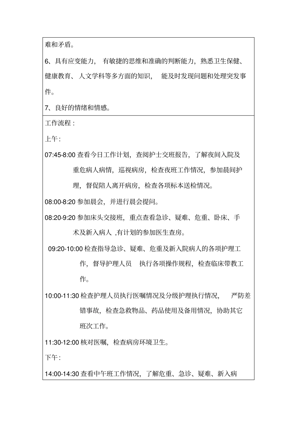 护理人员岗位说明书病区护士长岗位职责_第3页