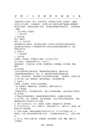 护理人员弹性排班