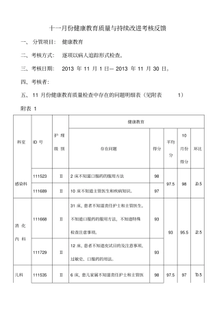 护理健康教育质量与持续改进考核反馈