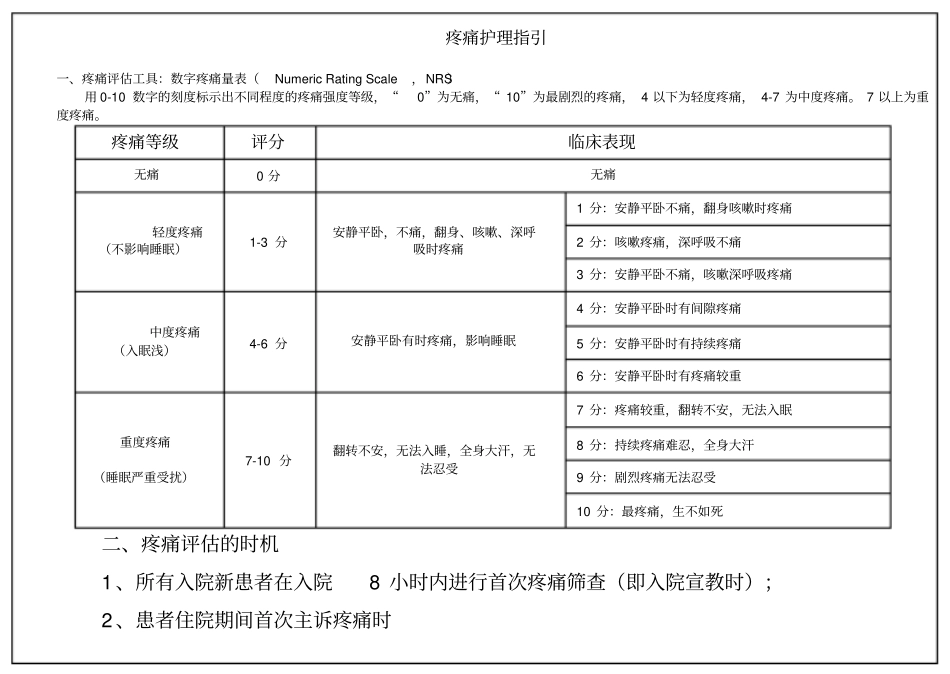 护理各类评分表_第1页