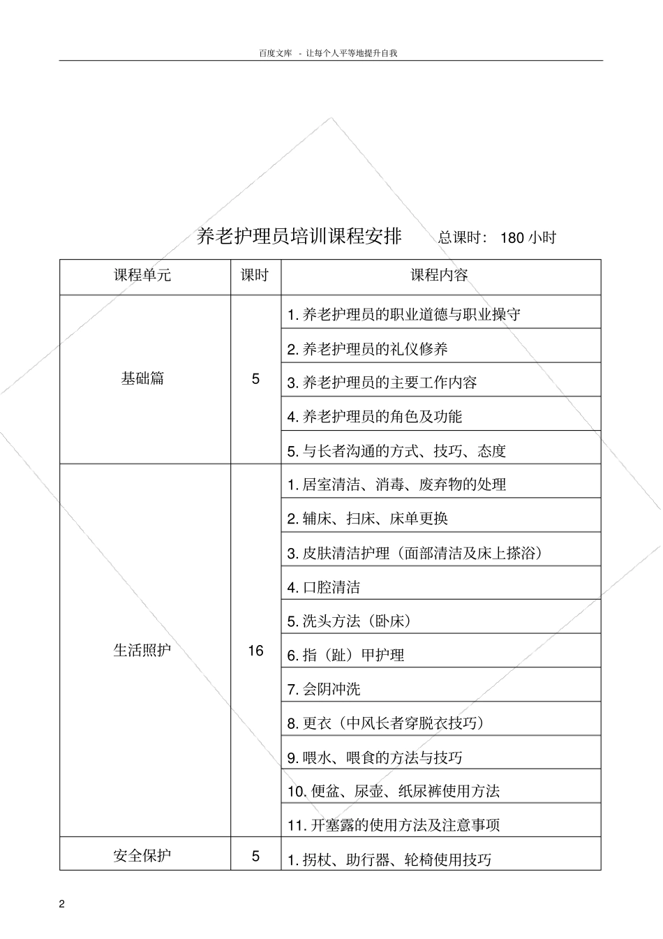 护理员培训课程安排_第2页