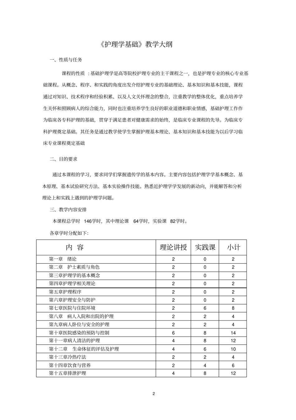 护理学基础3年制中专护理专业教学大纲_第2页