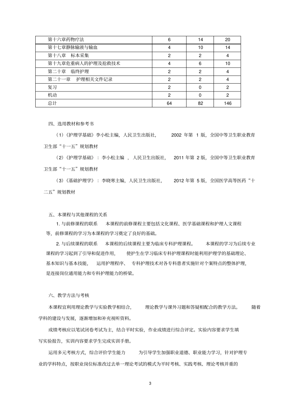 护理学基础3年制中专护理专业教学大纲_第3页