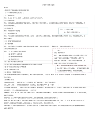 护理学导论总结6章
