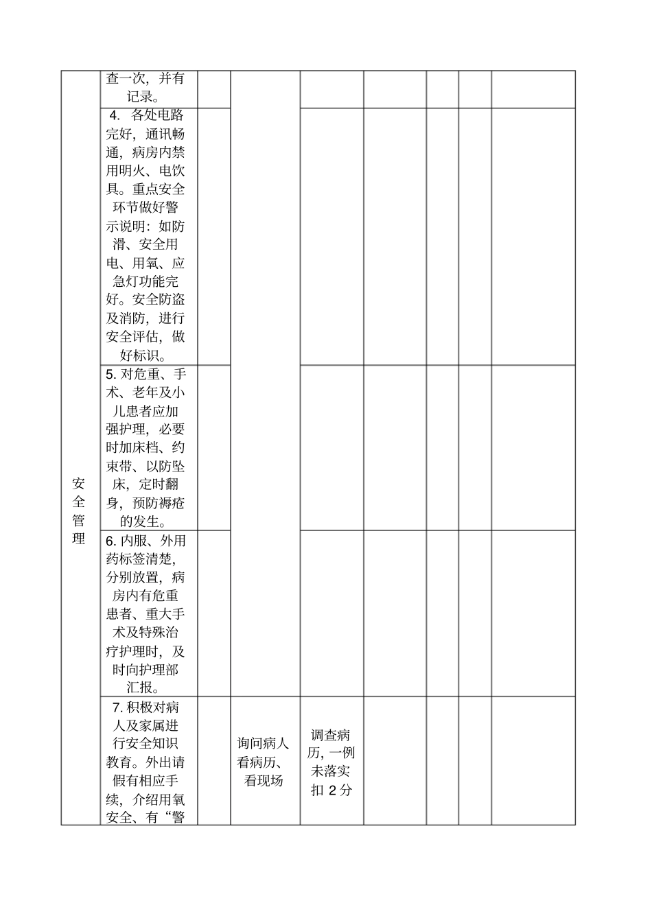 护理安全检查表_第3页