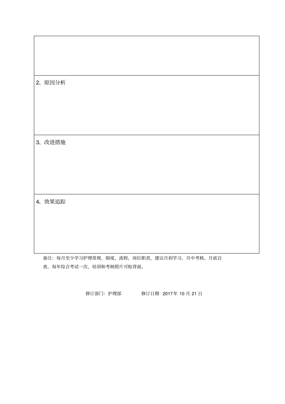 护理常规、制度、流程自查记录表_第2页