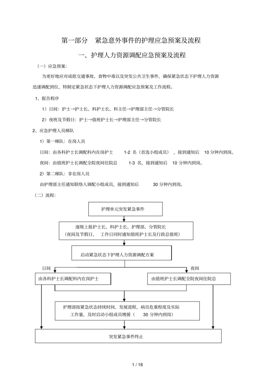 护理应急预案zjf_第1页